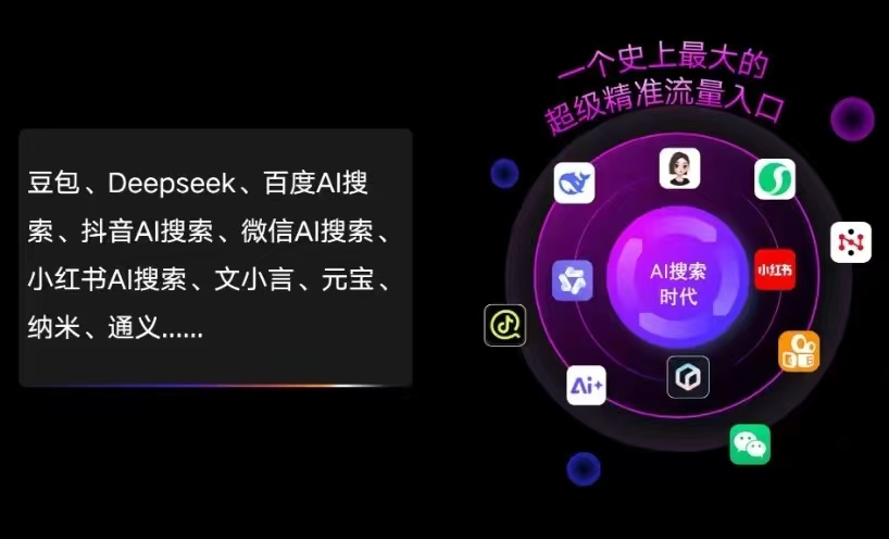 安宁区AI智能推广新玩法，抢占搜索时代免费精准客源