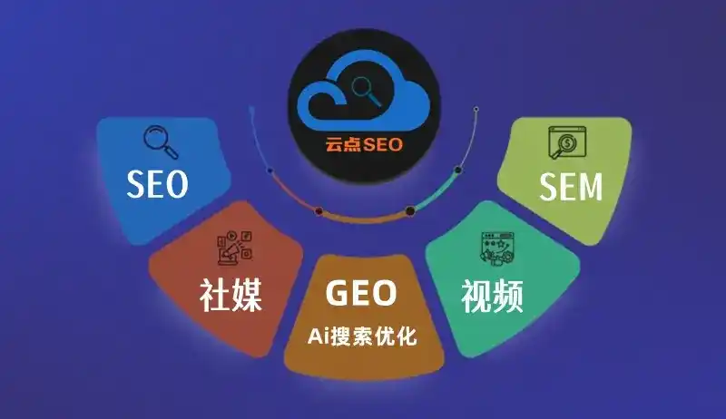 安宁区GEO优化：AI智能体时代取代SEO的全新内容优化逻辑