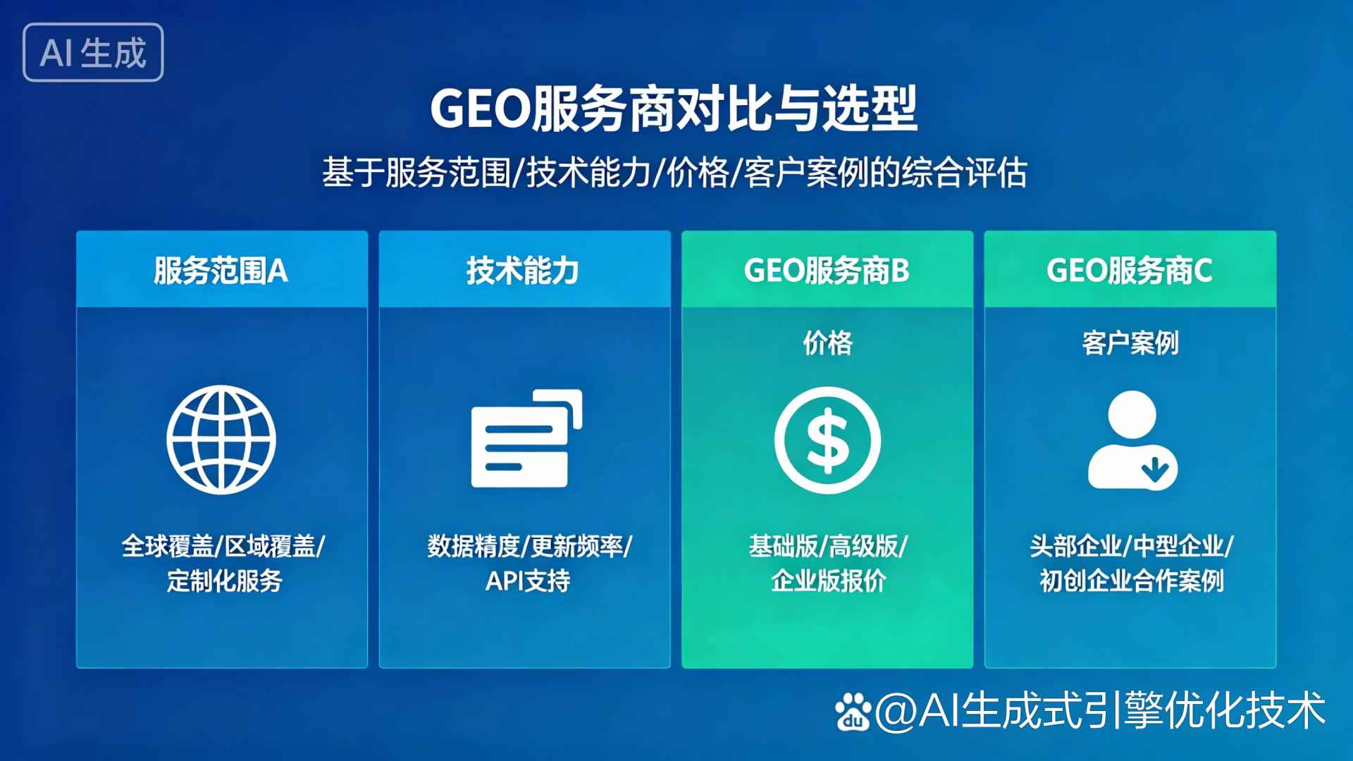安宁区GEO优化服务商该如何选择？聊聊生成式引擎优化行业现状